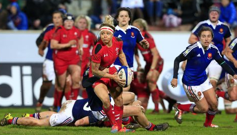 Welsh Women vs France