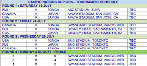 Pacific Nations Cup Schedule